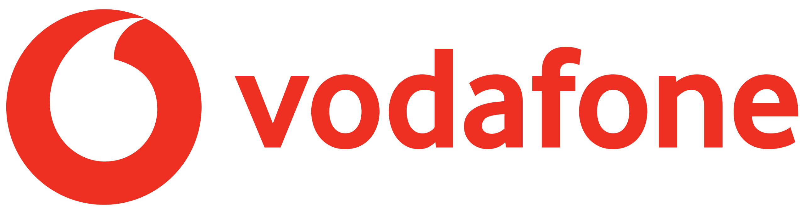 Vodafone